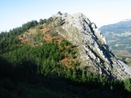 Astxiki aldetik ikusita