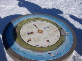 Mesa del ganekogorta