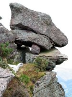 IMko ertza. Haitzak amiltzeko zorian.