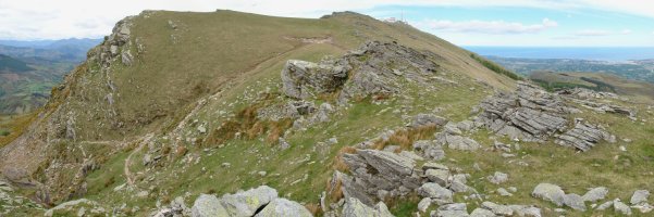 Gain aldeko ikuspegia, Ekialdetik