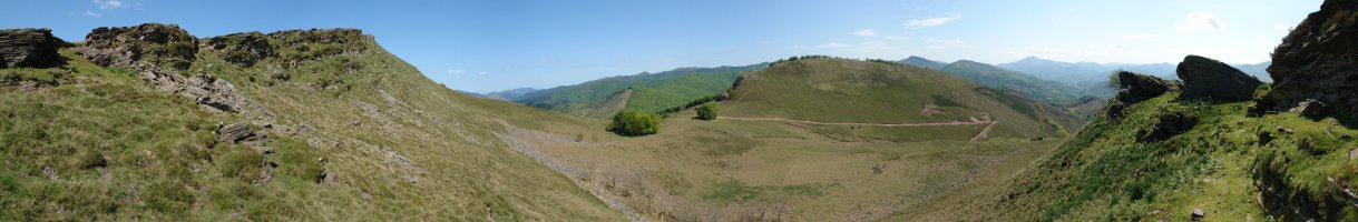 Panoramika HEko bizkarretik