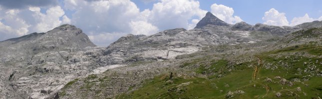 Gailurratik panoramika