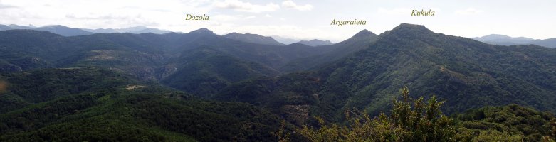 Txitxirimuriako gailurretik