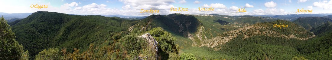 Gailurretiko panorama