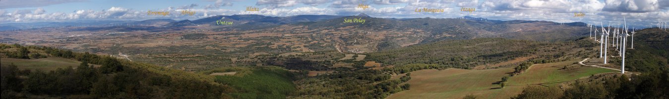 Gailurretik iparralderantz