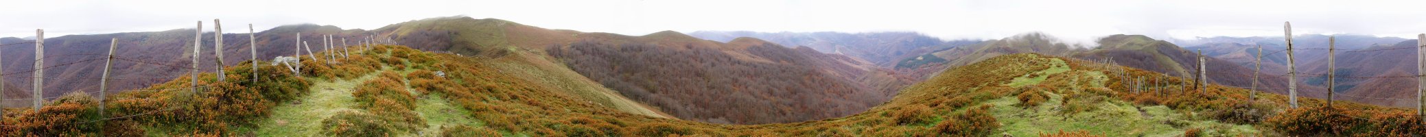 Putzuetako gainetik 360ºtako ikuspegia