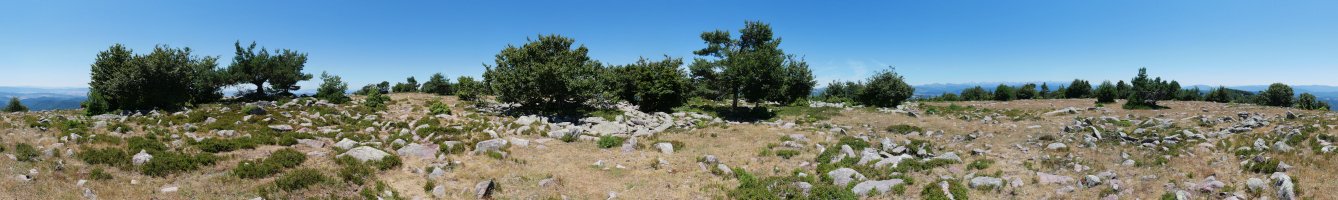Baigura, tontorraren inguruko panoramika