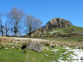 Aballarri eta inguruak