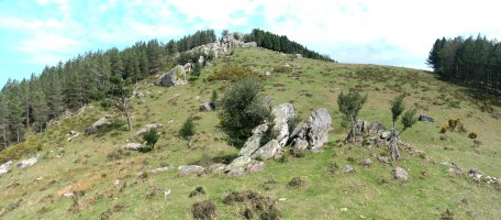 Aizkorrikogain: HMko isurialdea