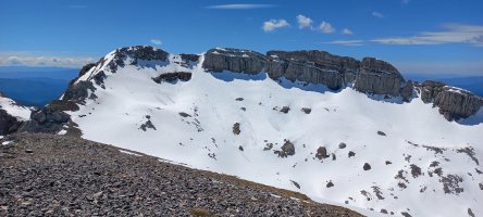 Peña Forca tontorretik