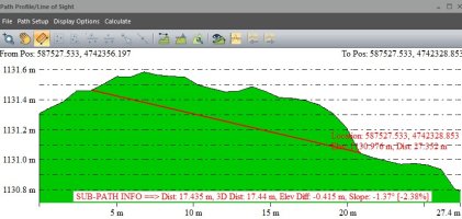 El Alto 2 profila iparraldetik hegoaldera