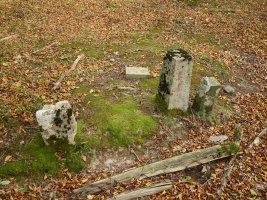 Txartelontzia eta mugarriak, Malkorburu