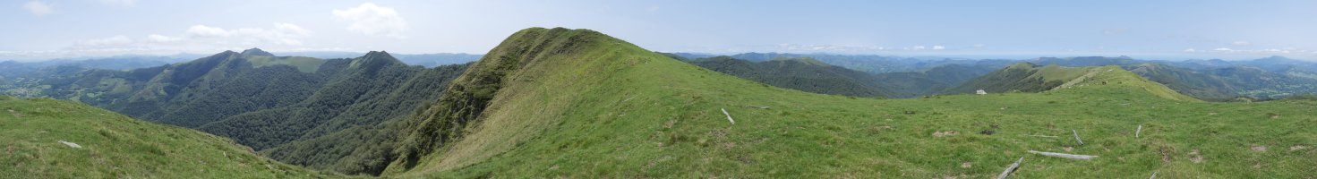 Komizko Gaineko panoramika zabala