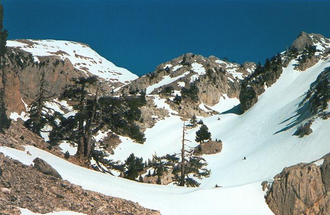 Acherito eta Petrechemaren arteko bailara