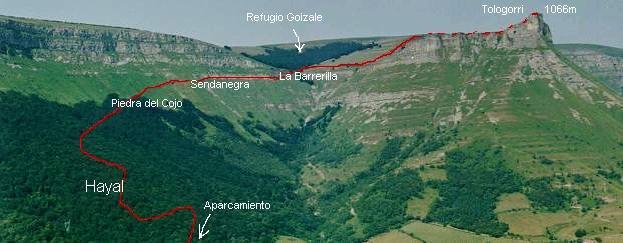 Subida desde Lendoño