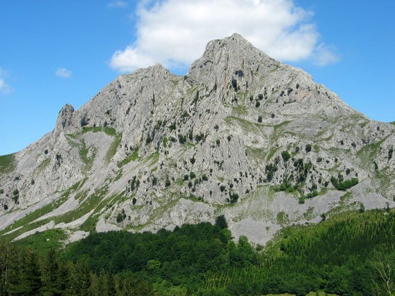 Urkiola aldetik ikusita