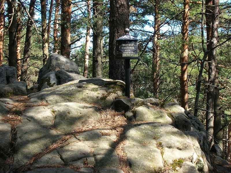 Plano general de la cima.