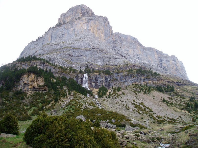 Mallo Oscuro eta Fon Blanca iturburua
