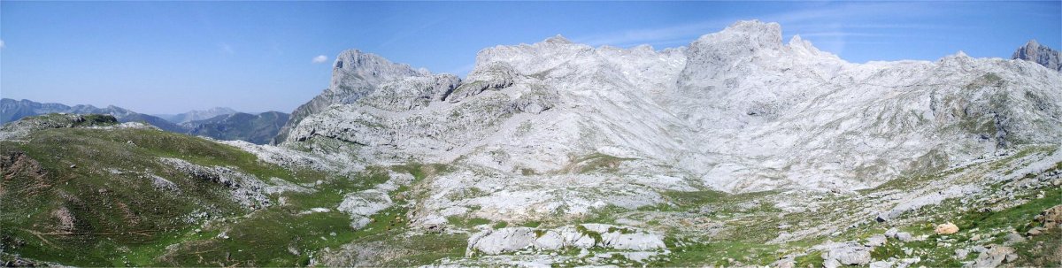 El Cable eta Horcadina de Covarrobres lepoaren arteko bidetik mendebaldera ikuspegia