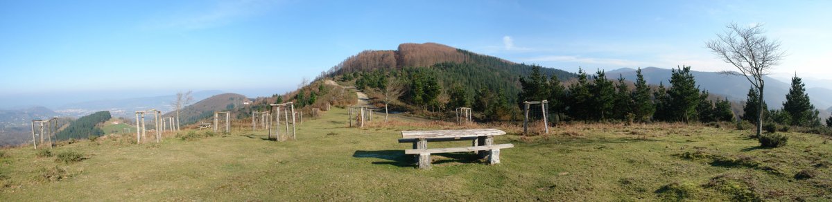 Malbazar aldetik ikusita