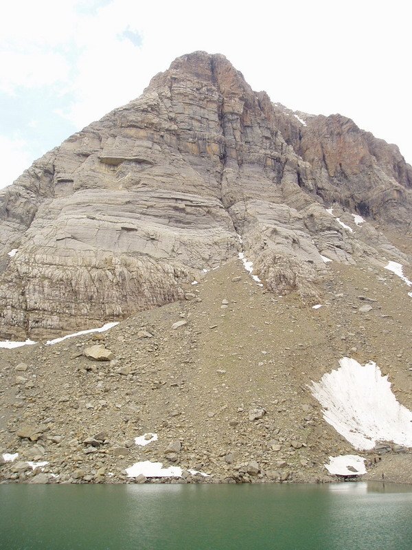 Ip aintziratik ikusita