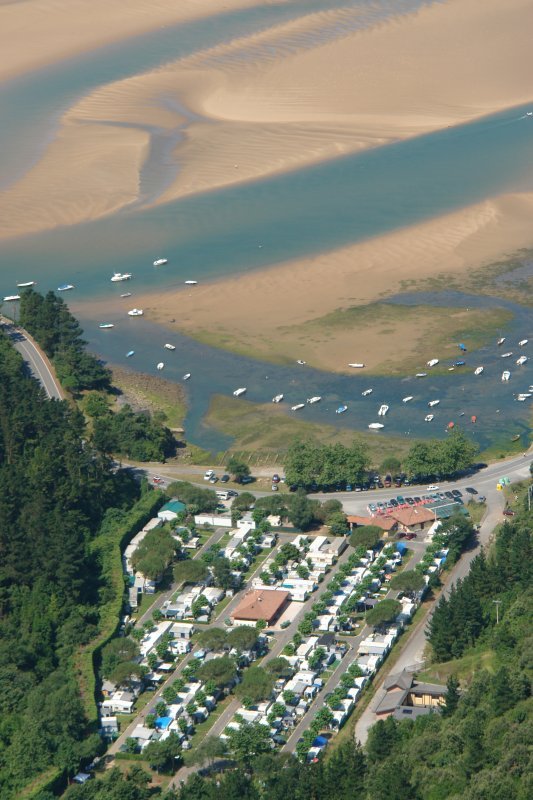 Kanpina, abiapuntu egokia.