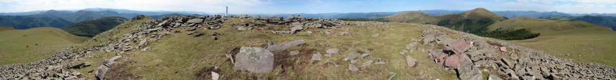 Tontorreko 360ºko panoramika