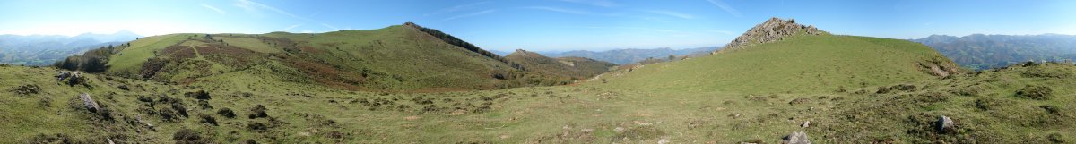 Alba eta Argibel arteko ikuspegia