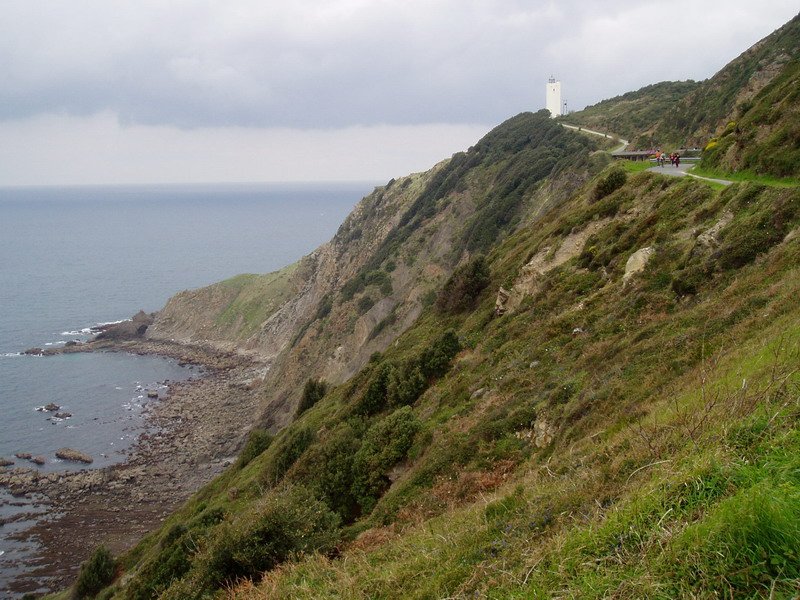 Billanoko itsasargia