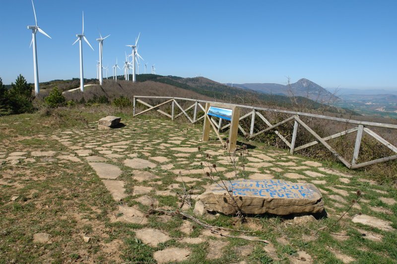 Cuatromugas izeneko begiratokia