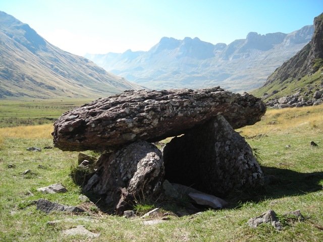 Atxar de Aguas Tuertas  trikuharria