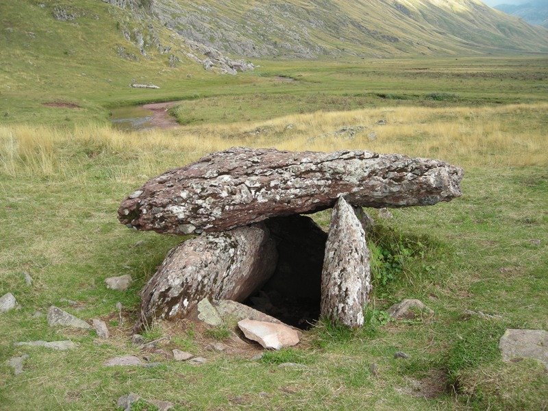 Atxar de Aguas Tuertas trikuharria