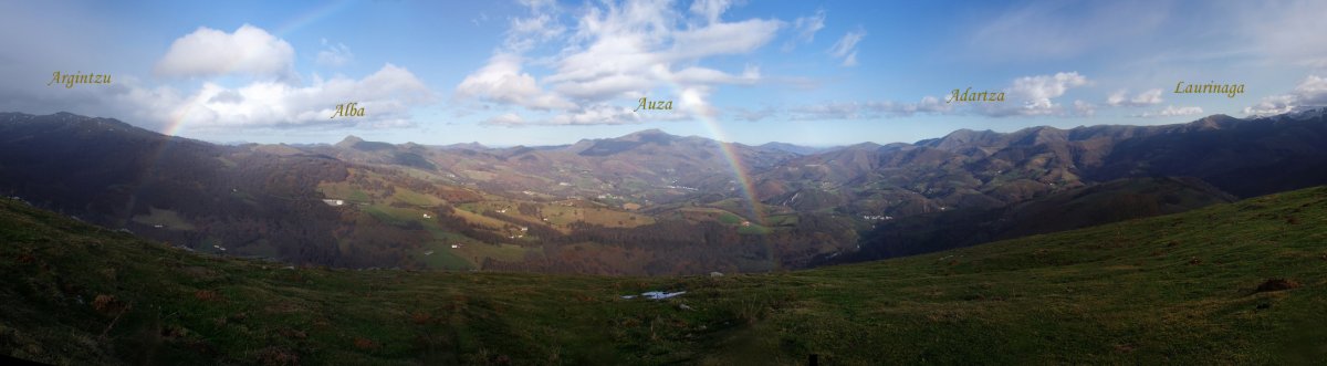 Panorama gailurretik