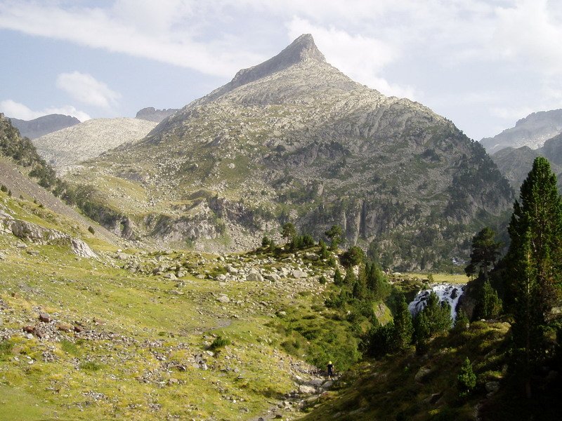 Aiguallutseko urjauzia eta Pics de Aigualluts