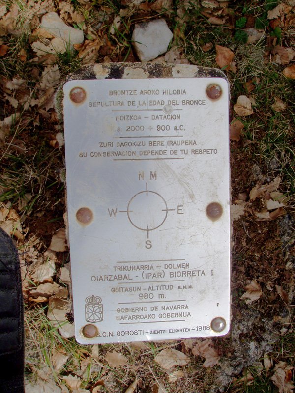 Oiartzabal 1 ipar, adierazgarria