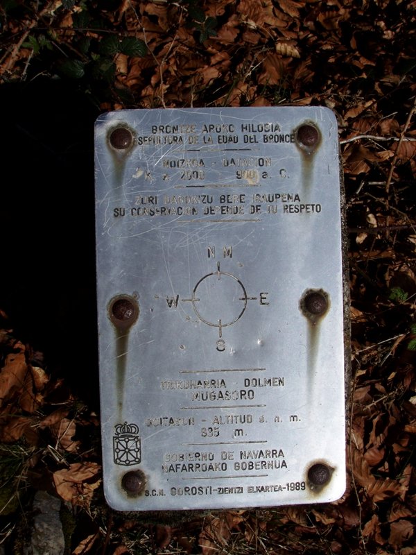 Mugasoro, adierazgarria