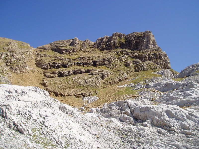 Las Llanas ingurutik ikusita