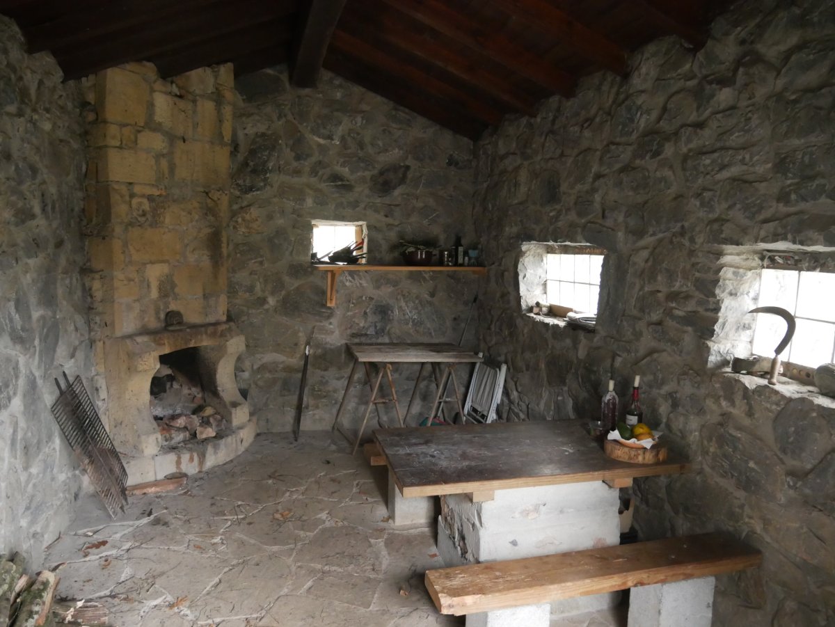 Maixarko borda, Aldura eta Urdaburu artean