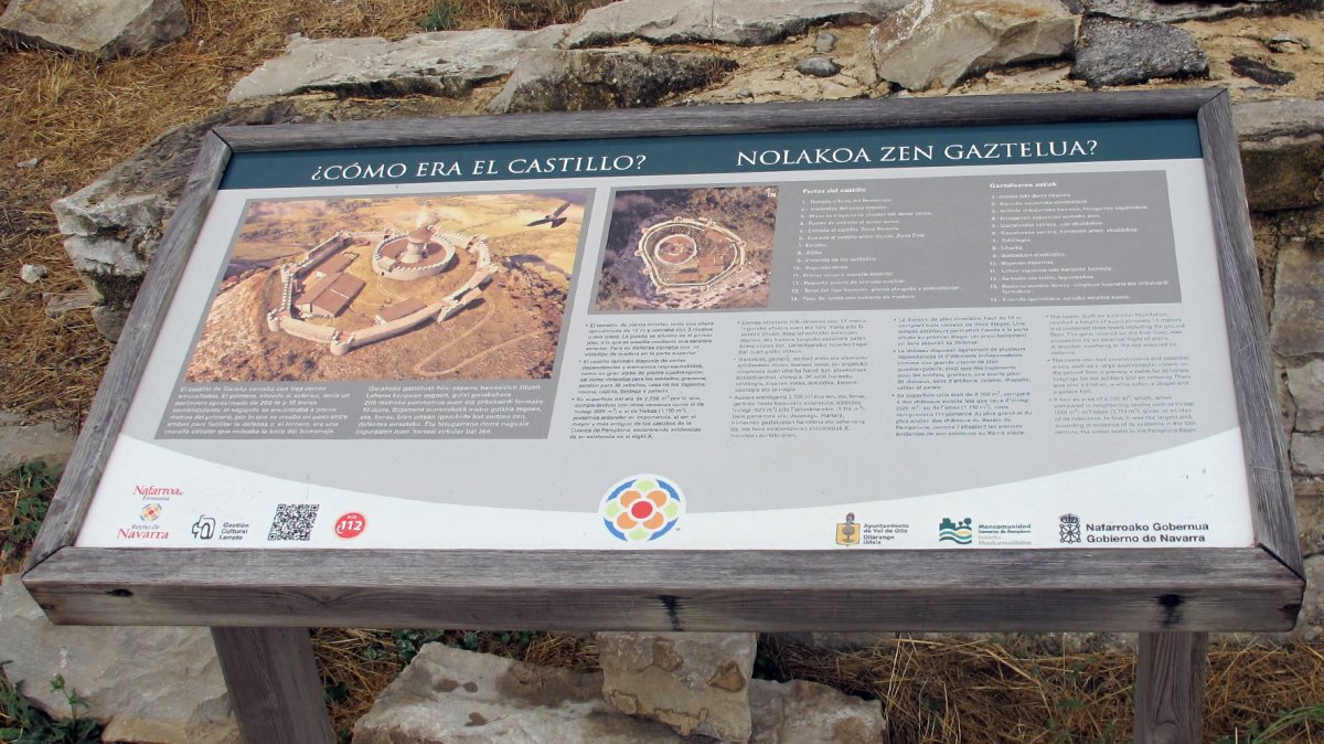 Garañoko Gaztelua, Saldise-Ollo