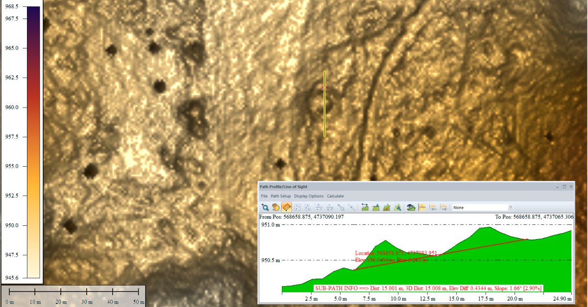 Lidar Norte Sur Raso del corral de Marino