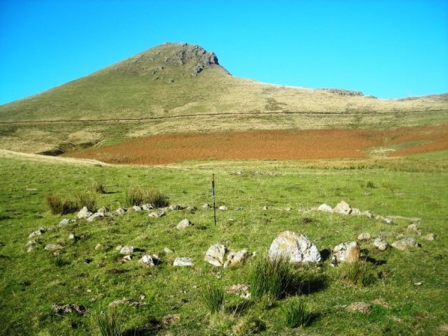 Iraunabako erreka ipar harrespila